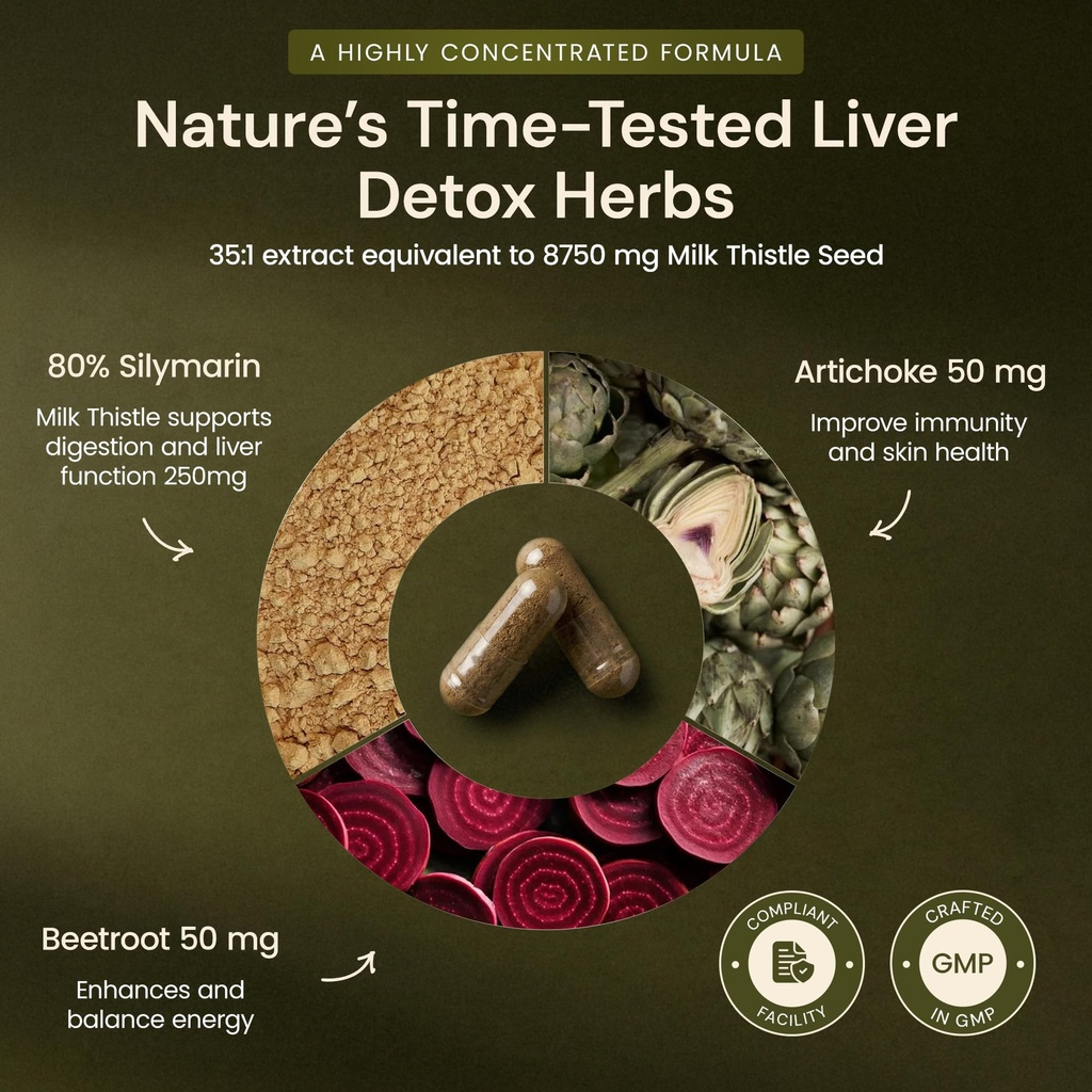 usda-organic-milk-thistle-supplement-cap-81Cs61YlaUL.jpg