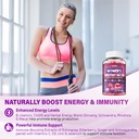 methylated-multivitamin-gummy-for-women-71thzijDMFL.jpg