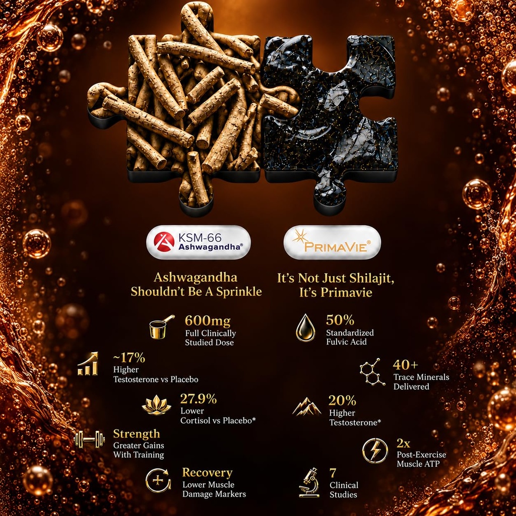 shilajit-pro-in-you-patented-himalayan-s-71zO09ytXRL.jpg