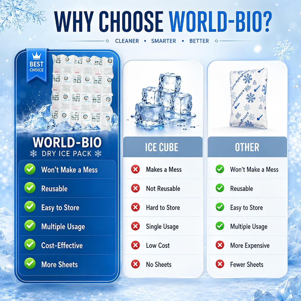shipping-cold-packs-dry-ice-for-shipping-81FJrcpvozL.jpg