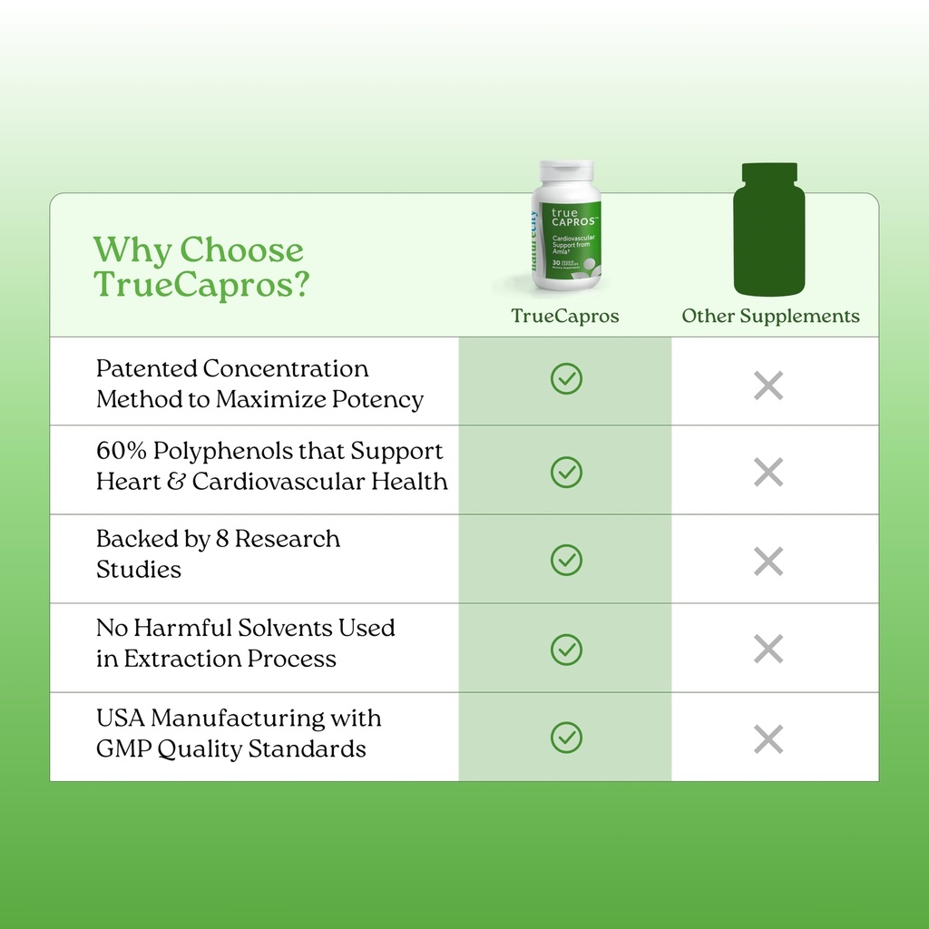 naturecity-true-capros-amla-extract-supp-71T-GdKPA0L.jpg