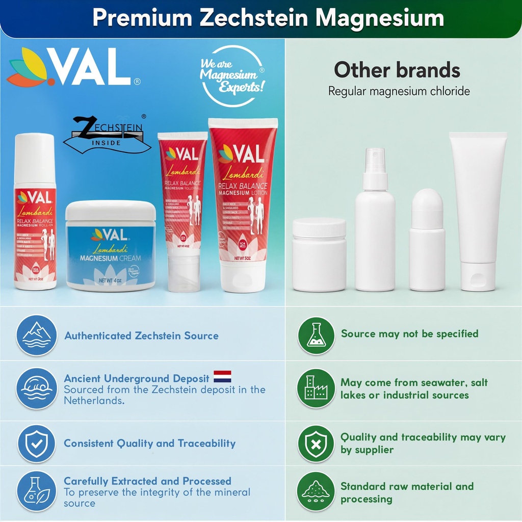 val-magnesium-roll-on-for-joint-muscle-r-81n4RJPSehL.jpg