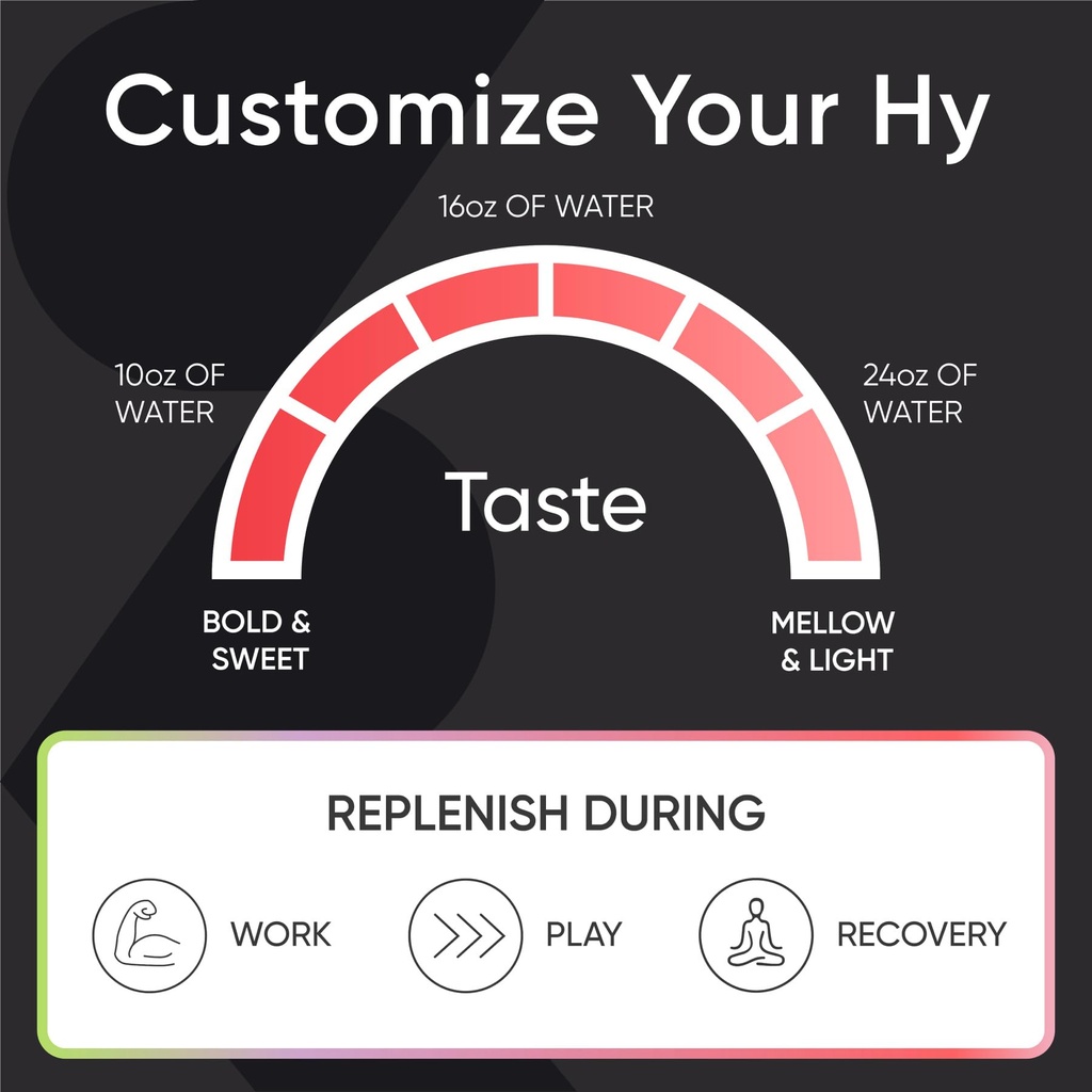 sports-research-hydrate-electrolytes-16--61K8+qMY4fL.jpg