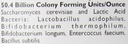 natures-farmacy-equine-dfm-direct-fed-mi-3.jpg