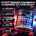 creatine-monohydrate-gummies-6000mg-suga-81NCJRmaSfL.jpg