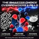 creatine-monohydrate-gummies-6000mg-suga-81ECDvAR8jL.jpg