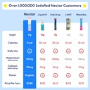 nectar-hydration-packets-electrolytes-po-713l-xdMlML.jpg