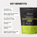 just-ingredients-lemon-lime-electrolyte--71VagQdPfZL.jpg