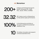 momentous-l-theanine-supplement-supports-712x1gEHs-L.jpg