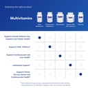 pure-encapsulations-o-n-e-multivitamin-6-81etU5Wq1jL.jpg