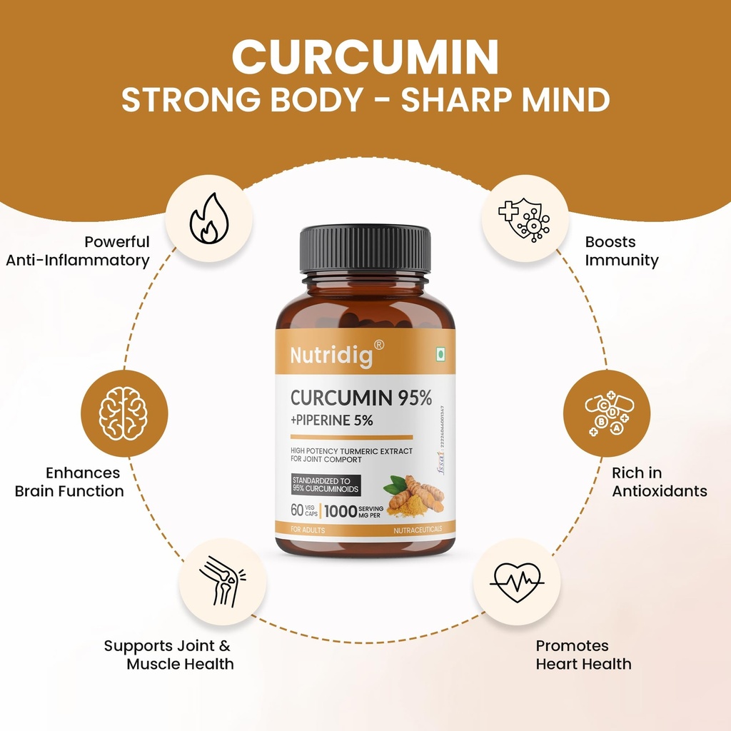 curcumin-extract-95-with-5-piperine-high-71W30YVrbML.jpg