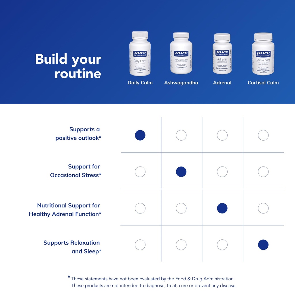 pure-encapsulations-daily-calm-60-capsul-71+FtlYjHdL.jpg