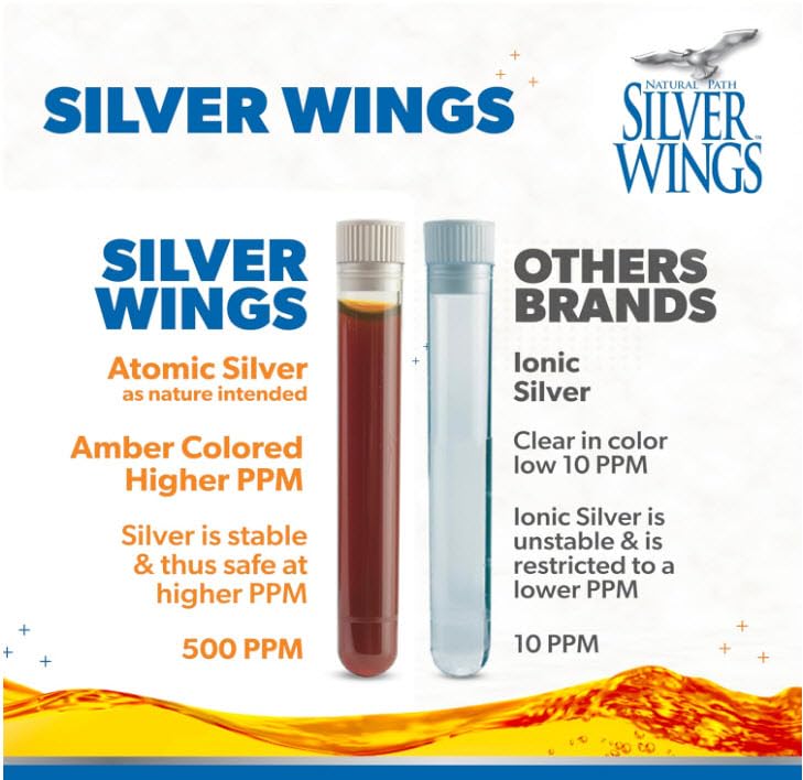 natural-path-silver-wings-colloidal-silv-51N2lC35qvL.jpg