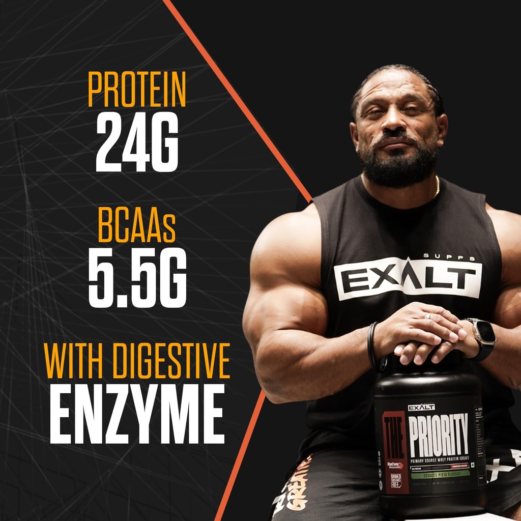 priority-whey-protein-isolate-24g-protei-71U7H5knLqL.jpg