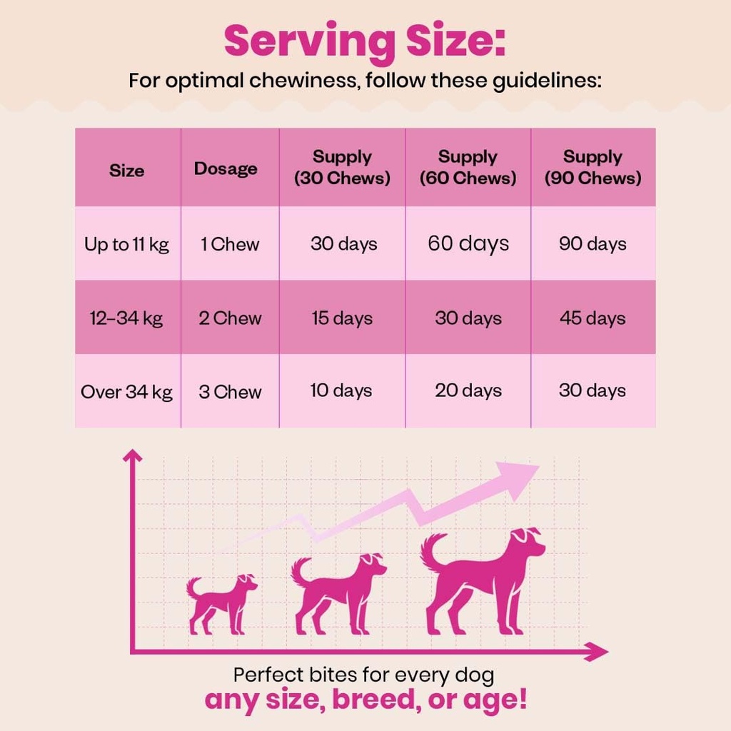 probiotic-soft-chews-supplement-for-dogs-61ZKh-I9qnL.jpg