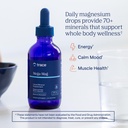 trace-minerals-mega-mag-ionic-magnesium--61TLy2Mip4L.jpg