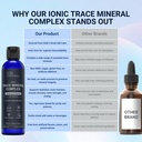 trace-mineral-complex-8-oz-96-servings-7-81HvXNpuN+L.jpg