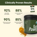 gutpawer-canine-prebiotic-probiotic-supp-612ZMqDcaHL.jpg