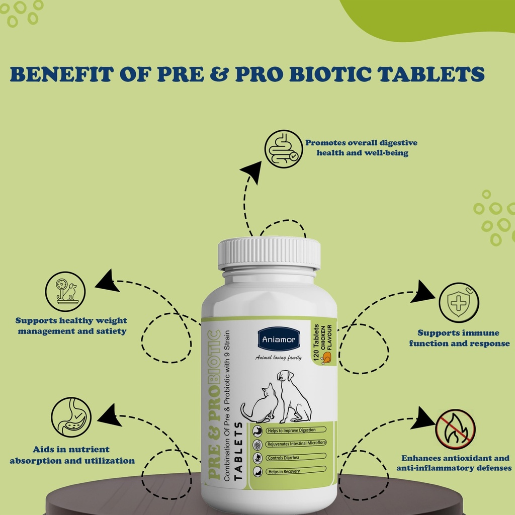 aniamor-pre-probiotic-tablets-for-dogs-a-71mTM8Ez8wL.jpg