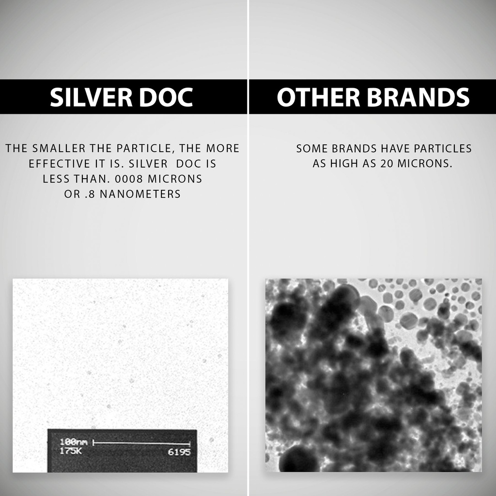 silver-doc-silver-hydrosol-spray-2-2oz-b-81HkuxSvTDL.jpg