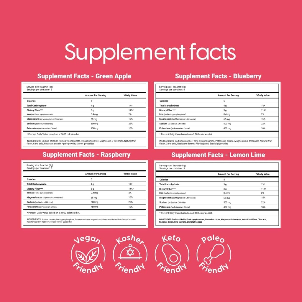 electrolyte-powder-no-sugar-stevia-sweet-2.jpg