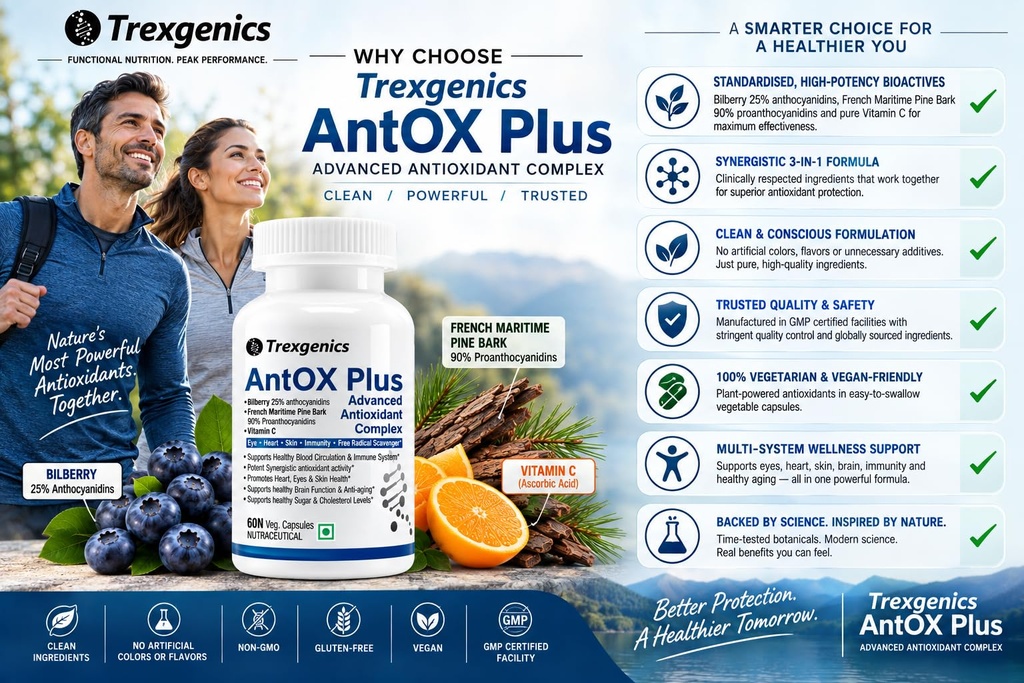 trexgenics-antox-plus-bilberry-25-200-mg-81Qj8FoLZgL.jpg