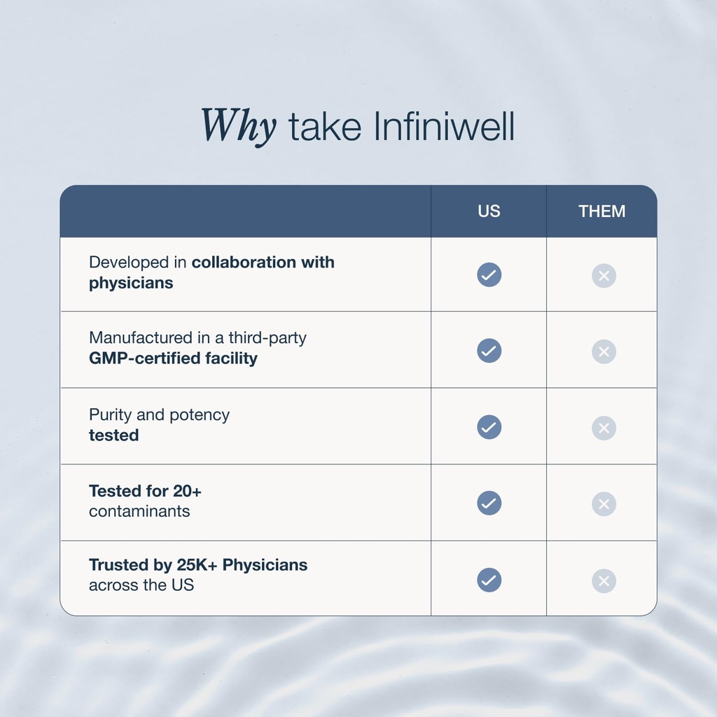 infiniwell-nmn-supplement-nad-supplement-61F52H4cobL.jpg