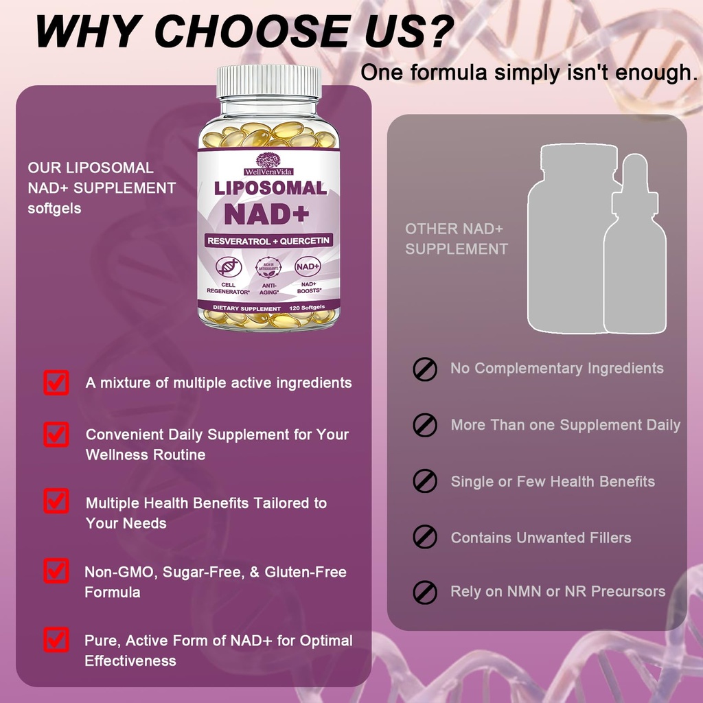 nad-supplement-for-women-liposomal-nad-p-7185RlOHX1L.jpg