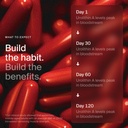 timeline-mitopure-urolithin-a-supplement-91TvOjItuZL.jpg