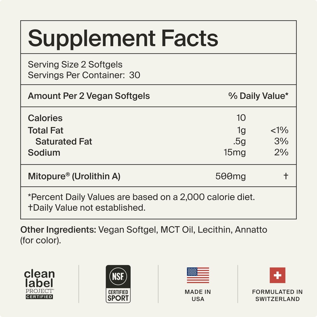 timeline-mitopure-urolithin-a-supplement-71WJ9ql1FmL.jpg