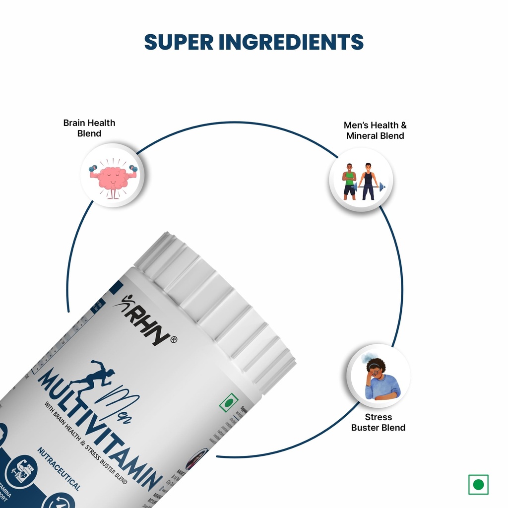 rhn-men-s-multivitamin-daily-nutrient-su-71qK1SaREyL.jpg