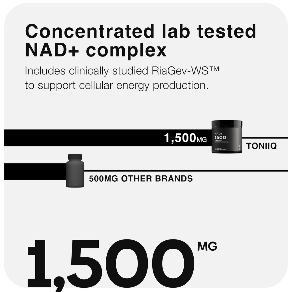 toniiq-liposomal-nad-and-resveratrol-sup-71AX71YdWiL.jpg