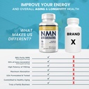 nmn-supplement-1150mg-per-serving-nmn-50-710zvwPKAtL.jpg