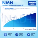 nmn-supplement-1000mg-per-serving-with-r-71cYrA1r7AL.jpg