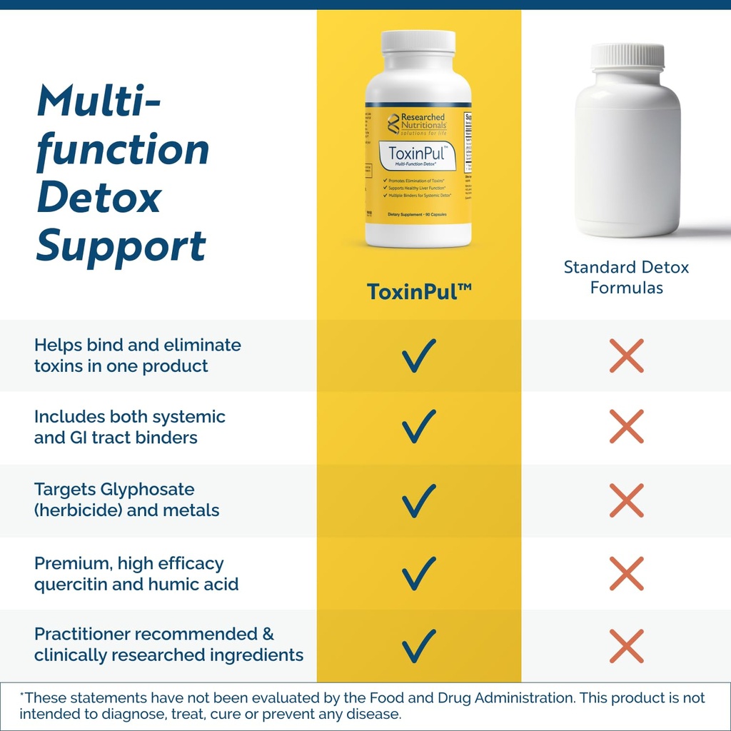 researched-nutritionals-toxinpul-kidney--71DNL0HHKqL.jpg