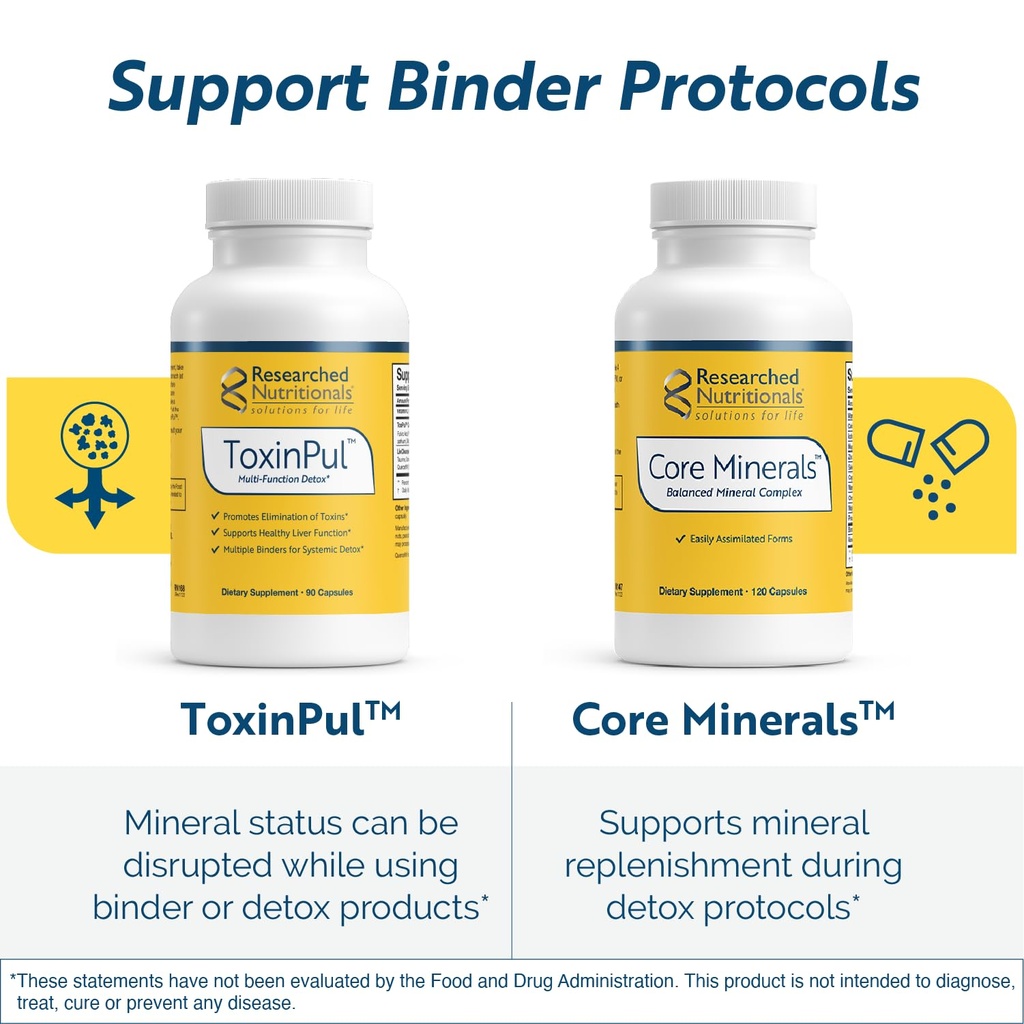 researched-nutritionals-core-minerals-da-71tvSoflvlL.jpg