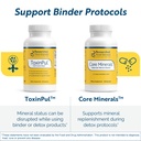 researched-nutritionals-core-minerals-da-71tvSoflvlL.jpg