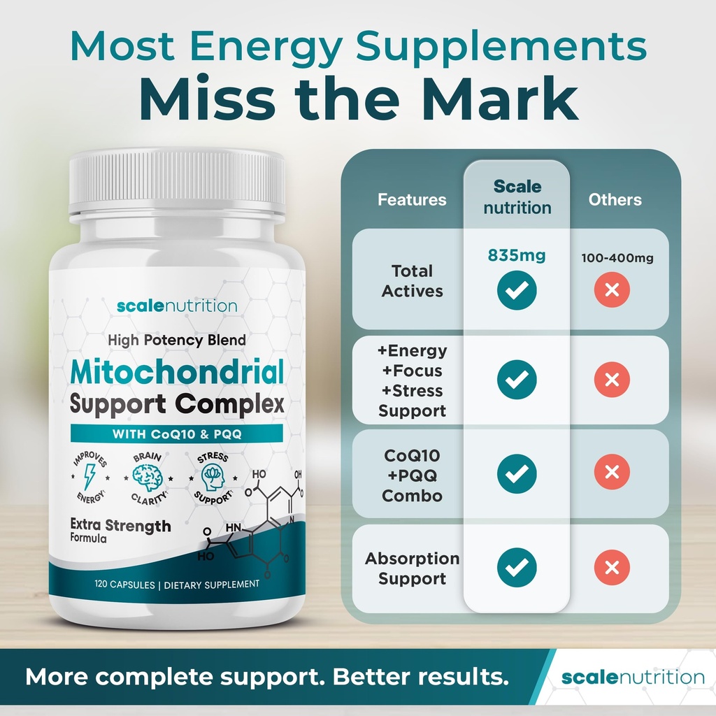 mitochondrial-support-complex-energy-foc-81l2OBVuzWL.jpg