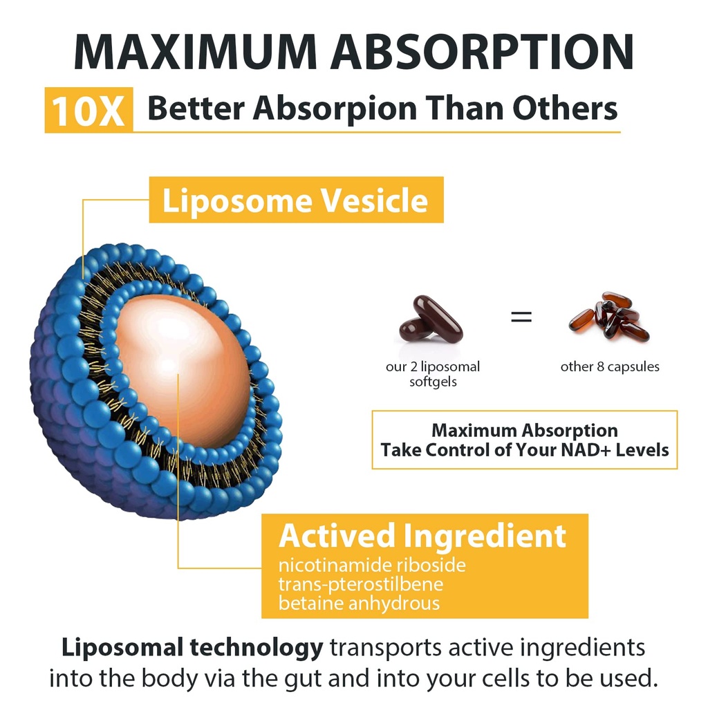 orgabay-liposomal-nicotinamide-riboside--71cb6+DBSJL.jpg