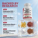 clean-nutraceuticals-coq10-200mg-red-yea-81tEBgOFcJL.jpg