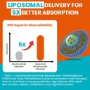 2000-mg-liposomal-nicotinamide-riboside--5.jpg