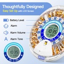 windtrace-automatic-pill-dispenser-for-e-3.jpg