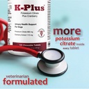 potassium-supplement-for-dogs-and-cats-3-5.jpg