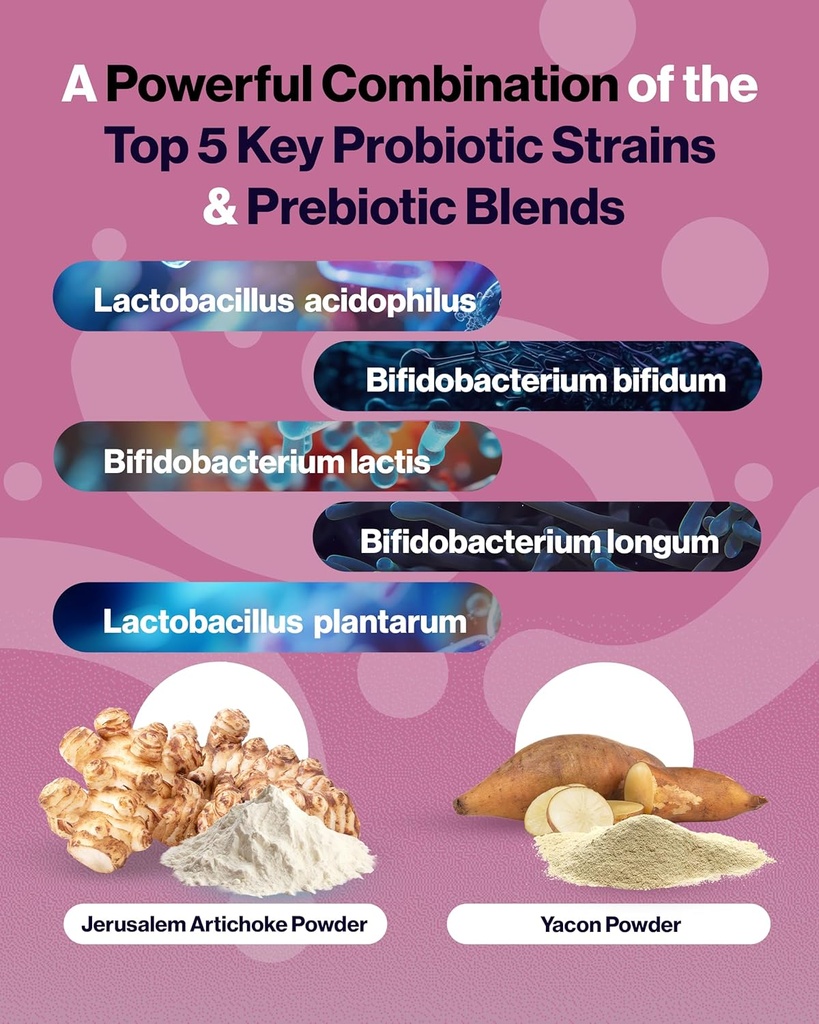 sunbiotics-friendlier-flora---kids-prebi-5.jpg