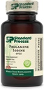 standard-process---prolamine-iodine---su-2.jpg