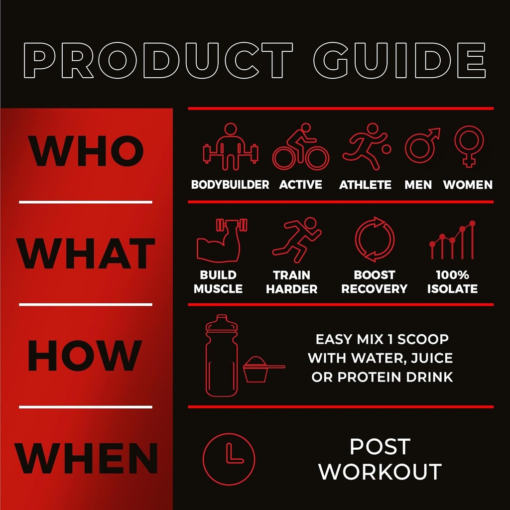 hydrolyzed-whey-protein-isolate-2-lbs-be-5.jpg
