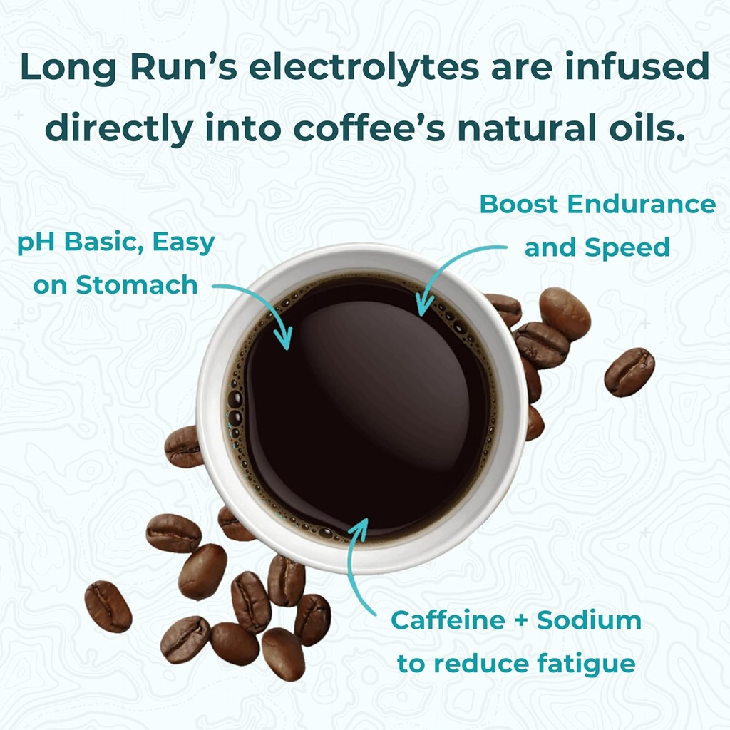 junk-miles---medium-roast---infused-with-5.jpg
