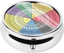 wheel-of-feelings-and-emotions---therapy-2.jpg