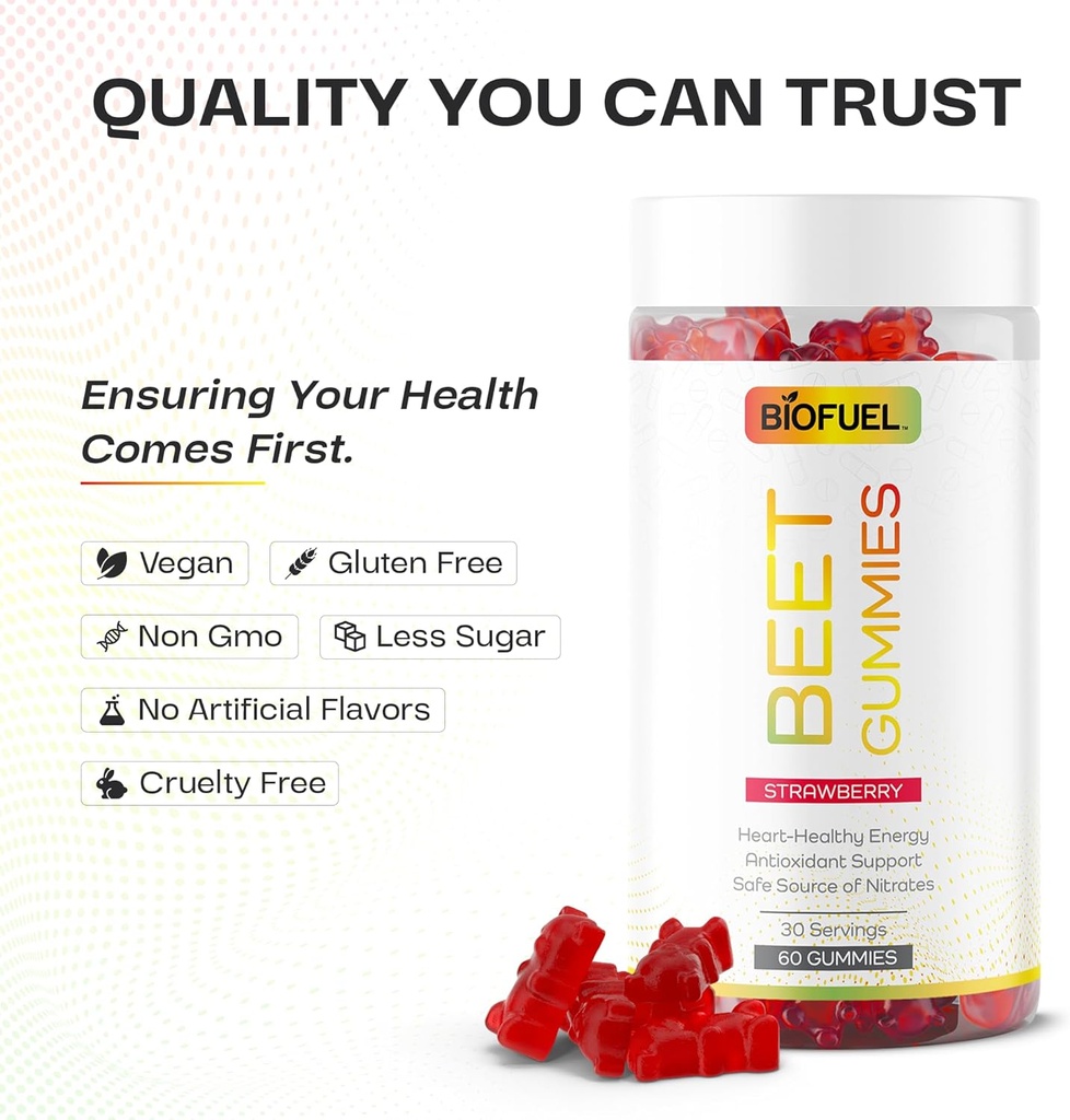 biofuel-beet-gummies-heart-healthy-energ-2.jpg