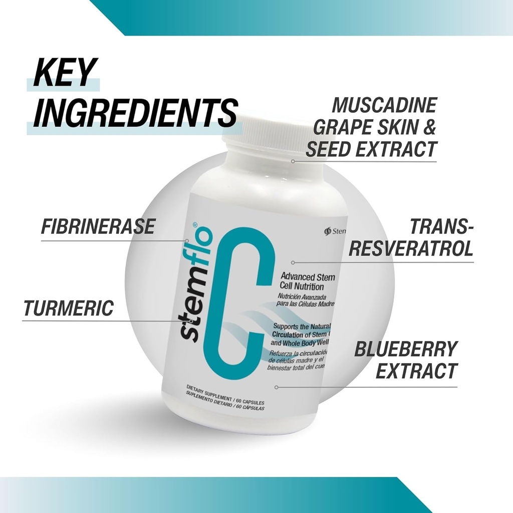 revitalize-your-system-with-stemflo-adva-4.jpg